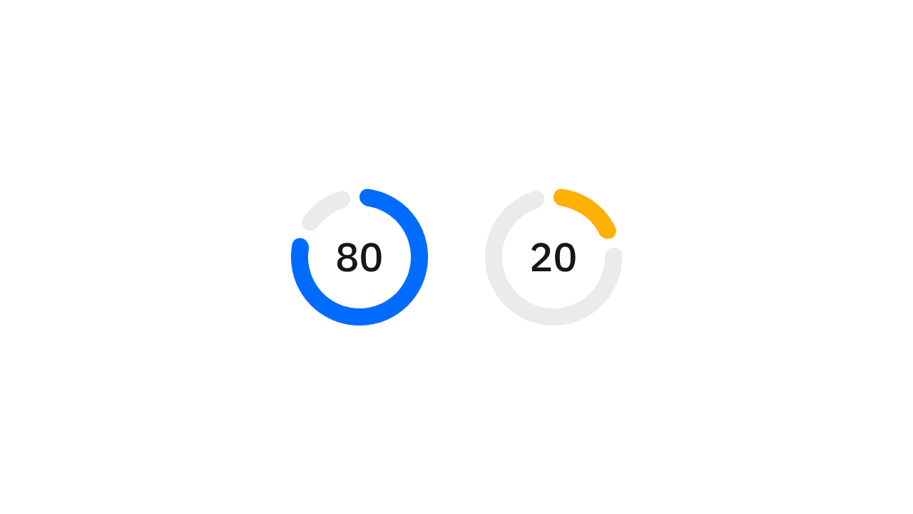 Gauge components thumbnail